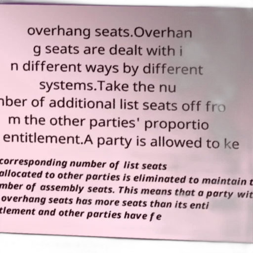 slide, explaining, concept, overhang, seats, electoral, systems, text transparent PNG cut-out