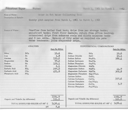 document, johnstown, sugar, factory, dated, march, 1961, 1962 transparent PNG cut-out