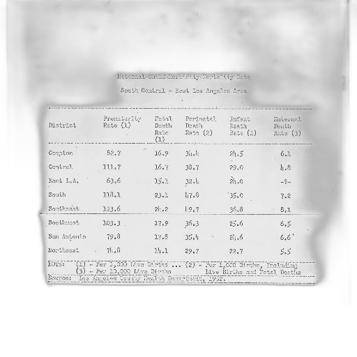 crown, staff, mask, national-childhood, mortality, data, south, central transparent PNG cut-out