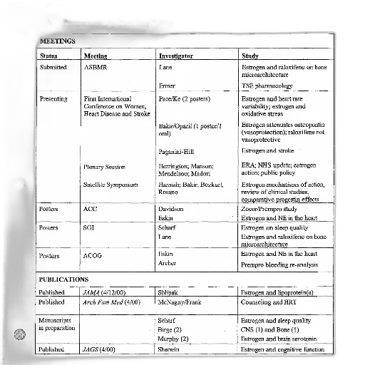document, titled, agenda, sections, meetings, publications, status, updates transparent PNG cut-out