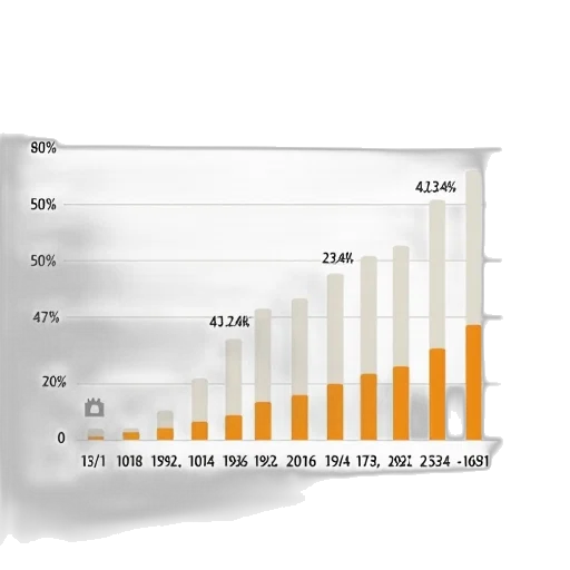 chart, showing, number, confirmed, votes, candidates, european, election transparent PNG cut-out