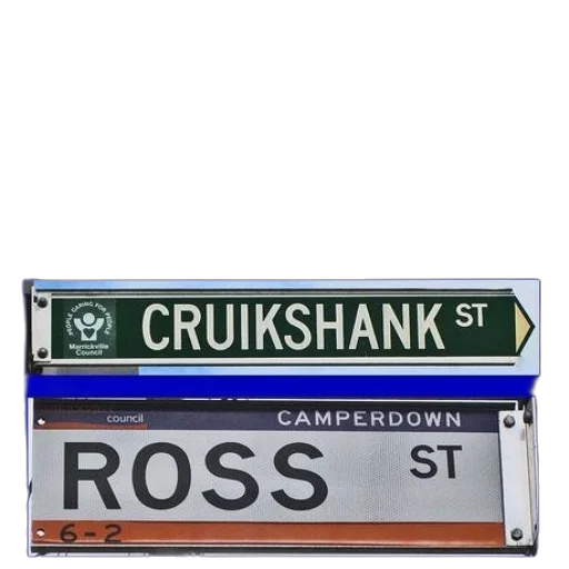 four, street, signs, different, cities, including, salisbury, road transparent PNG cut-out