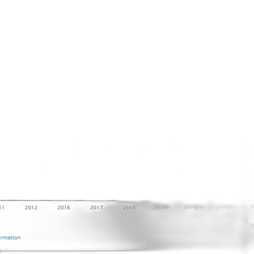 bar, chart, shows, growth transparent PNG cut-out