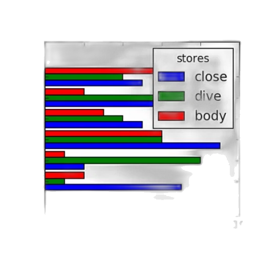 jewelry, vaporwave, monochrome, bar, chart, titled, sales, statistics transparent PNG cut-out