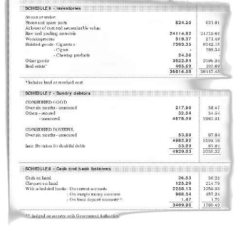 financial, document, titled, schedule, inventories, shown, detailing, various transparent PNG cut-out