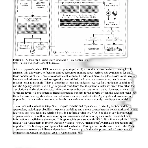 diagram, illustrating, two-step, process, conducting, risk, evaluations, focus transparent PNG cut-out