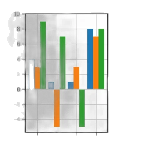monochrome, colorful, bar, chart, three, categories, essay, tour transparent PNG cut-out