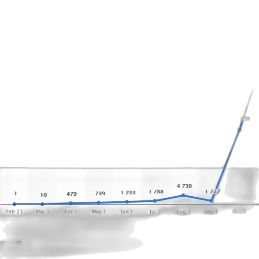 line, graph, showing, sharp, increase, data, points, september transparent PNG cut-out