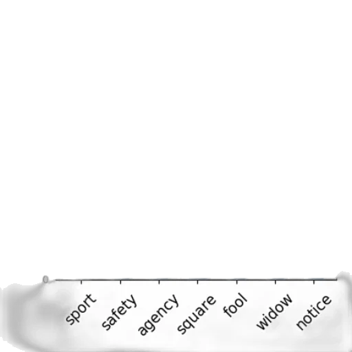 sword, hair, weapon, crown, bar, chart, titled, accuracy transparent PNG cut-out