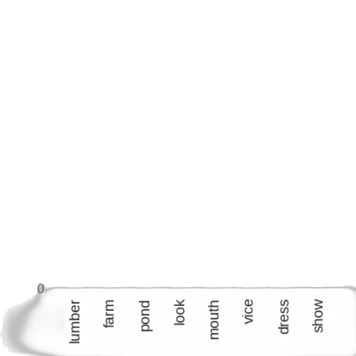 sword, bar, chart, two, categories, cream, dear, showing transparent PNG cut-out