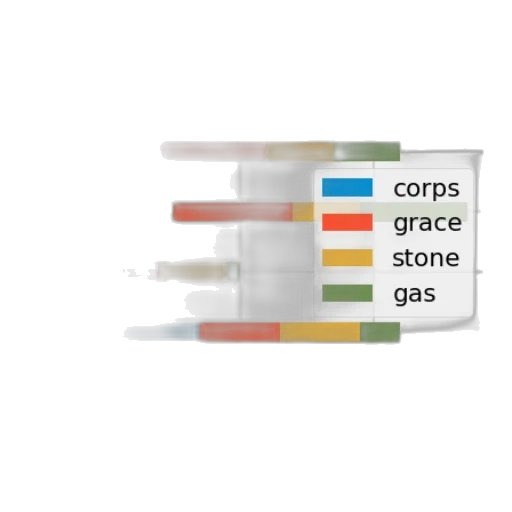 weapon, staff, earth tones, colorful, pastel, monochrome, bar, chart transparent PNG cut-out