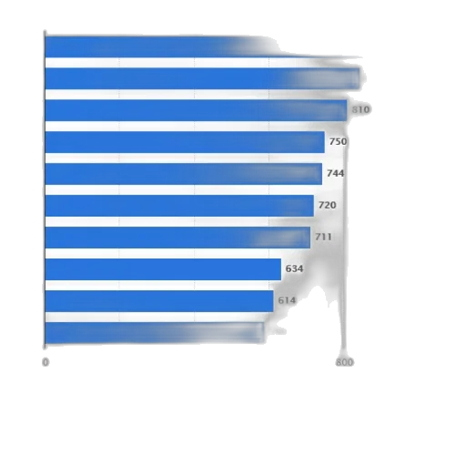 staff, robot, weapon, face, 3d render, blue, monochrome, bar transparent PNG cut-out
