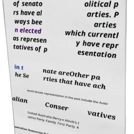 list, political, parties, have, represented, senate, australia, including transparent PNG cut-out