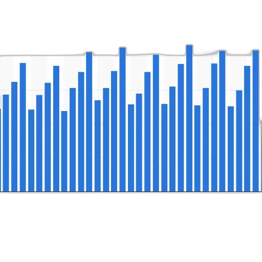 bar, chart, shows, number, active, users, specific, service transparent PNG cut-out