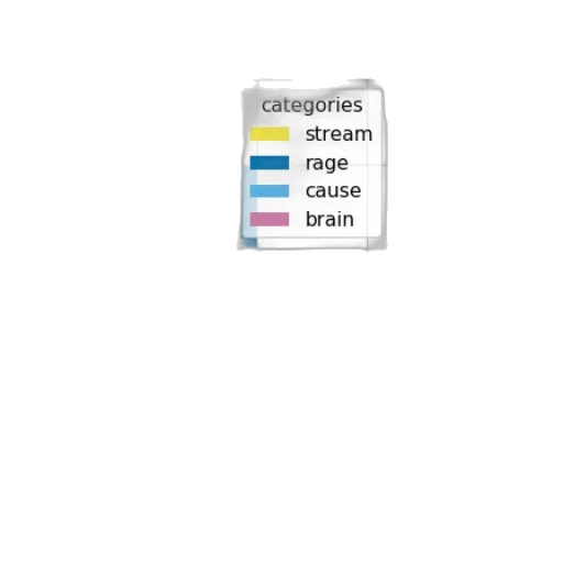 dark, earth tones, monochrome, colorful, bar, chart, titled, most transparent PNG cut-out