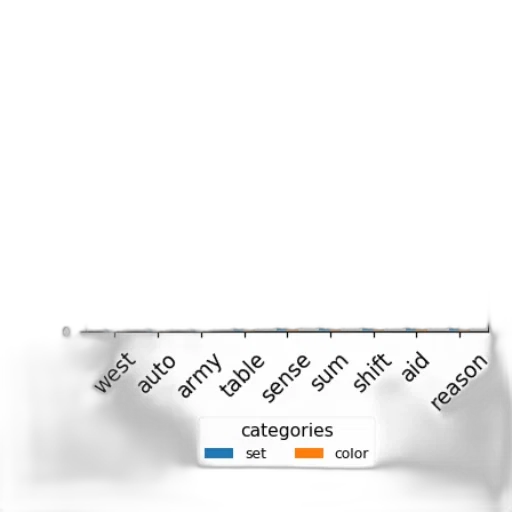 crown, sword, weapon, monochrome, bar, chart, titled, most transparent PNG cut-out