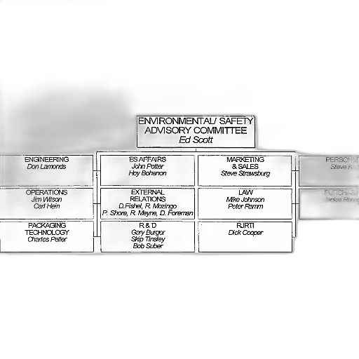 staff, concept art, rjrt, environmental, safety, advisory, committee, organization transparent PNG cut-out