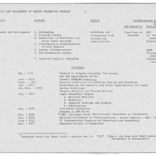 document, titled, prevention, management, venous, thrombosis, program, shown transparent PNG cut-out