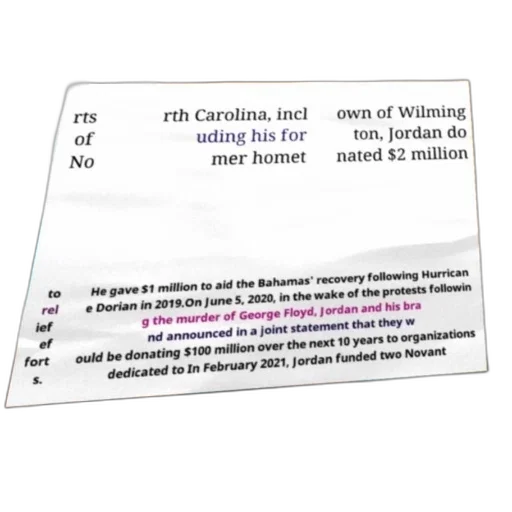 poster, highlighting, jordan, philanthropic, efforts, including, donations, relief transparent PNG cut-out