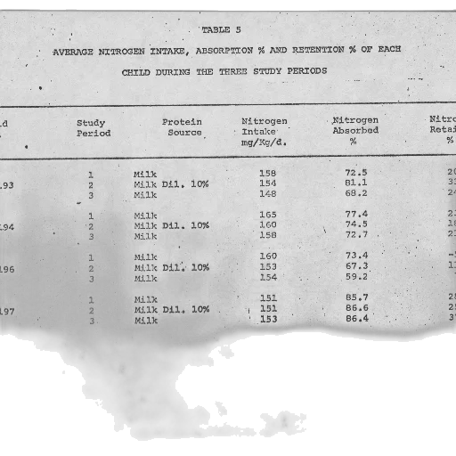 table, showing, average, nitrogen, intake, absorption, retention, each transparent PNG cut-out