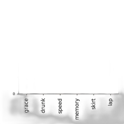 staff, hair, robot, face, fog, monochrome, bar, chart transparent PNG cut-out