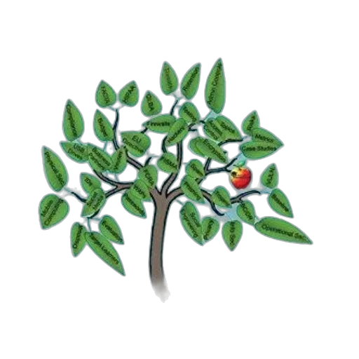 tree, staff, food, crown, 3d render, photorealistic, concept art, oil painting transparent PNG cut-out