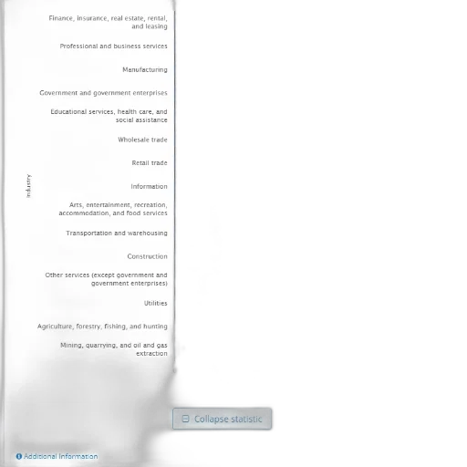 sword, staff, statistic, shows, real, value, added, gross transparent PNG cut-out