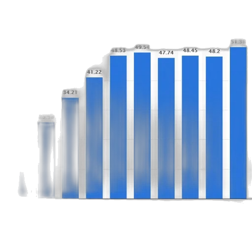bar, graph, showing, growth transparent PNG cut-out