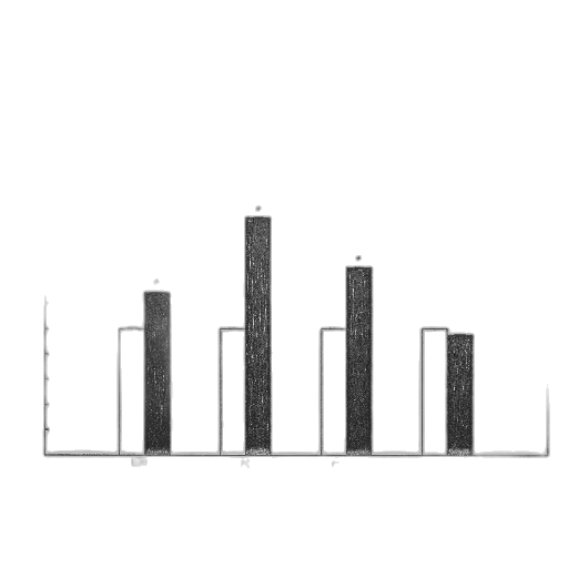 monochrome, dark, bar, graph, showing, results, study, four transparent PNG cut-out