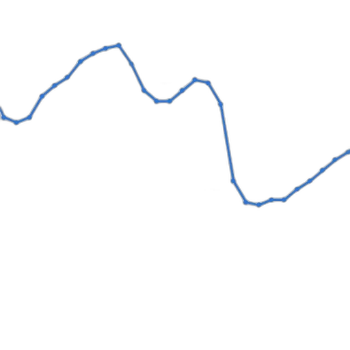 dragon, blue, line, graph, data, points, fluctuating, over transparent PNG cut-out