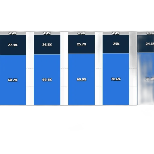 blue, chart, shows, distribution, sales, food, industry, 2014 transparent PNG cut-out