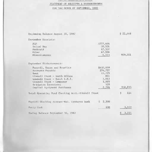 statement, receipts, disbursements, month, september, 1982 transparent PNG cut-out