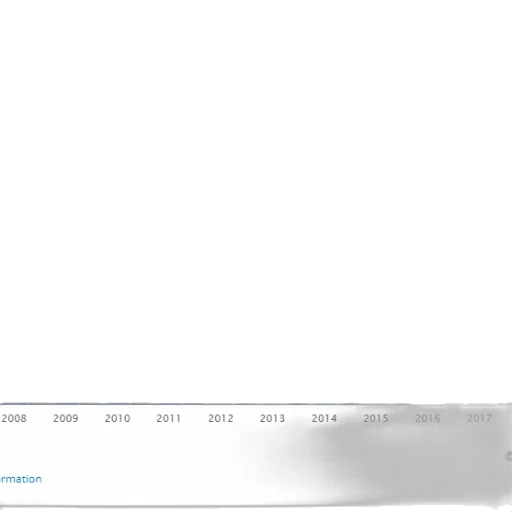 bar, graph, showing, growth transparent PNG cut-out