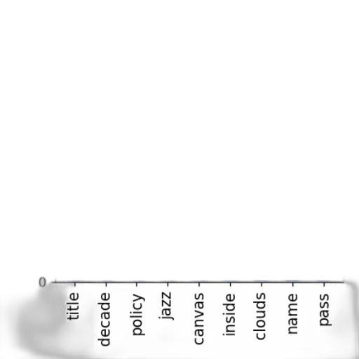 staff, sword, weapon, hair, 3d render, fog, pastel, monochrome transparent PNG cut-out