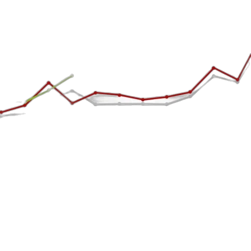 line, graph, showing, data, trends, 2015, 2019, different transparent PNG cut-out