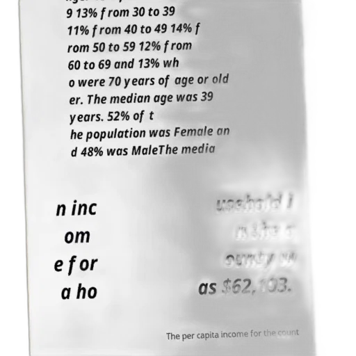 bottle, statistical, chart, showing, age, distribution, population, median transparent PNG cut-out