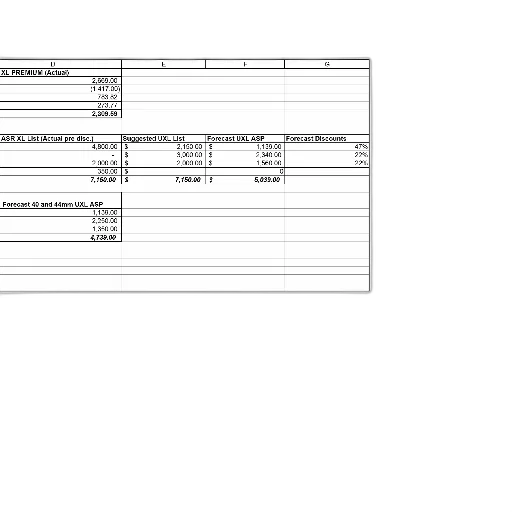 document, table, showing, various, financial, figures, including, premrow transparent PNG cut-out