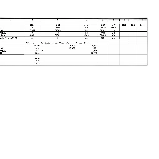 document, table, showing, data, 2006, 2010, columns, labeled transparent PNG cut-out