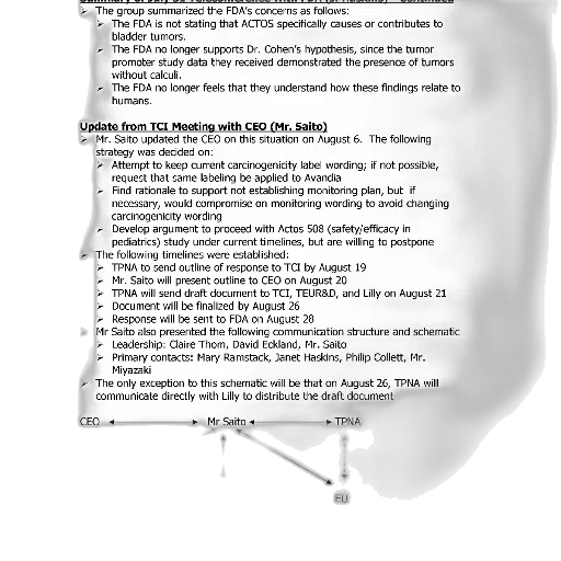 face, mask, document, titled, update, tci, meeting, ceo transparent PNG cut-out