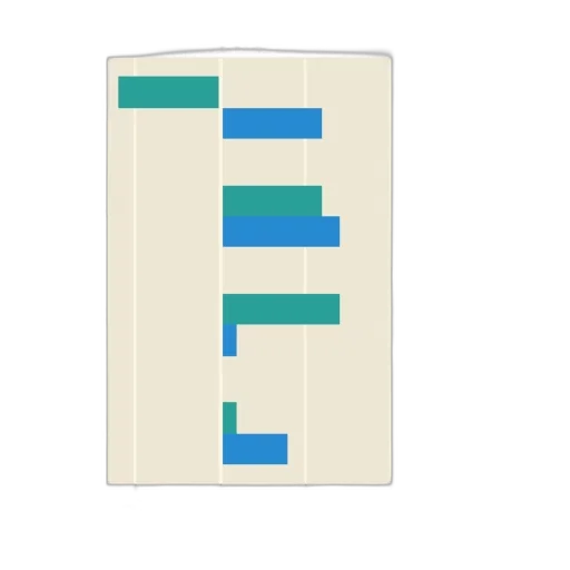 pixel art, blue, pastel, monochrome, green, bar, chart, two transparent PNG cut-out