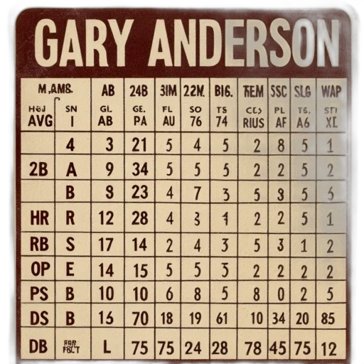 vintage, baseball, card, featuring, player, named, gary, anderson transparent PNG cut-out