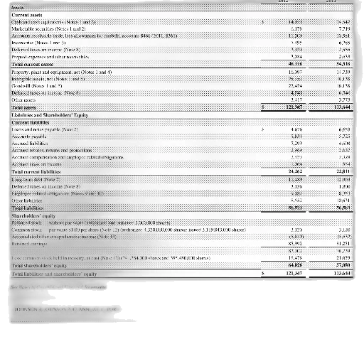 image, financial, statement, johnson, 2012, annual, report, detailing transparent PNG cut-out