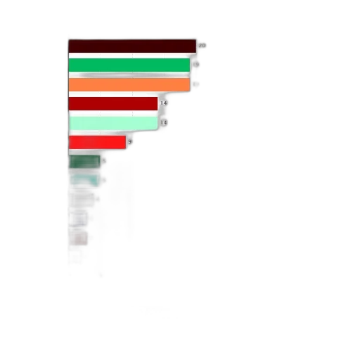 hair, weapon, pixel art, green, red, dark, colorful, most transparent PNG cut-out