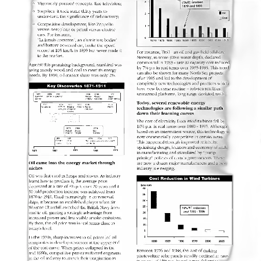 image, infographic, about, history, oil, production, impact, energy transparent PNG cut-out