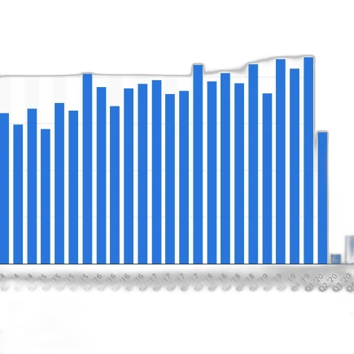 bar, chart, shows, number, active, users, specific, service transparent PNG cut-out