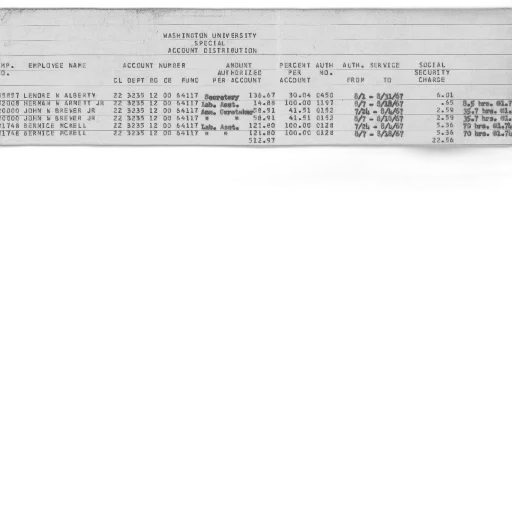 staff, document, washington, university, showing, account, distribution, various transparent PNG cut-out