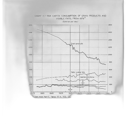 robot, crown, underwater, line, graph, showing, per, capita transparent PNG cut-out