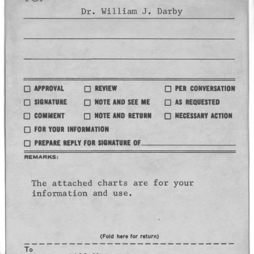 document, addressed, william, darby, various, options, actions, such transparent PNG cut-out