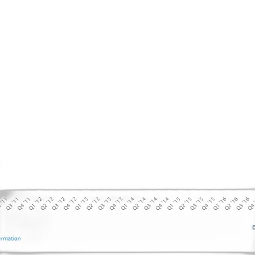 sword, weapon, staff, furniture, line, graph, showing, increase transparent PNG cut-out