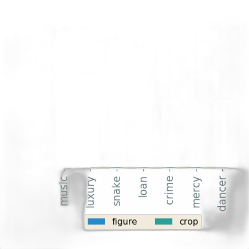crown, food, weapon, robot, fog, blue, bar, chart transparent PNG cut-out